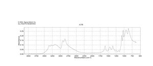 Ethanolamine ACS reagent, ≥99.0%