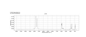 Hexadecyltrimethylammonium bromide ≥98%