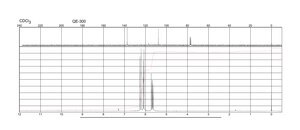 アクリロニトリル ≥99%, contains 35-45 ppm monomethyl ether hydroquinone as inhibitor