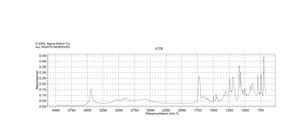L-(−)-3-Phenyllactic acid 98%