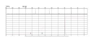 4-(Dimethylamino)pyridine ReagentPlus®, ≥99%