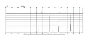 Tilorone dihydrochloride 95%