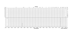 Iodomethane-13C 99 atom % 13C, 99% (CP), contains copper as stabilizer