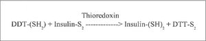 Thioredoxin from Escherichia coli recombinant, expressed in E. coli, essentially salt-free, lyophilized powder, ≥3 units/mg protein