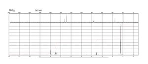 Isobutyrophenone 97%