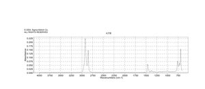 Trichloro(octadecyl)silane ≥90%