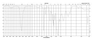 Poly(ethylene glycol) methyl ether methacrylate average Mn 950, contains 100 ppm MEHQ as inhibitor, 300 ppm BHT as inhibitor
