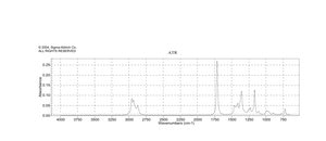2-Hexanone reagent grade, 98%