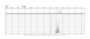 D-(−)-Fructose ≥99% (HPLC)