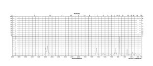 tert-Butyl hydroperoxide solution 5.0-6.0 M in decane