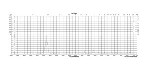 2-Hexanone reagent grade, 98%