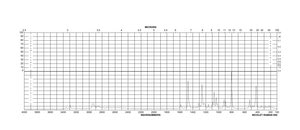 Tris(hydroxymethyl)aminomethane ultrapure grade, ≥99.9%