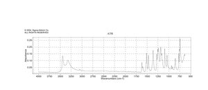 1,2-Dihydroxybenzene ReagentPlus®, ≥99%