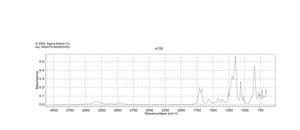 N-Methyl-N-(trimethylsilyl)trifluoroacetamide synthesis grade