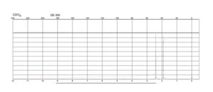 Iodomethane-13C 99 atom % 13C, 99% (CP), contains copper as stabilizer