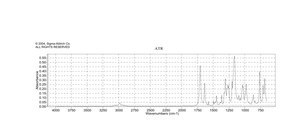 Ethyl cinnamate 99%