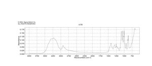 D-Sorbitol 99% (GC)