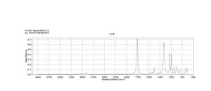 γ-ブチロラクトン ReagentPlus®, ≥99%