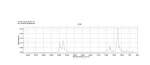 Diethyl ether