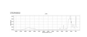 Trichlorovinylsilane 97%