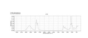 1-Pentanol ACS reagent, ≥99%