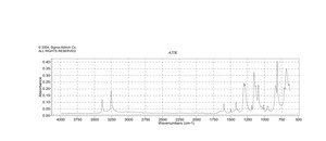 p-トルエンスルホニルヒドラジド 97%