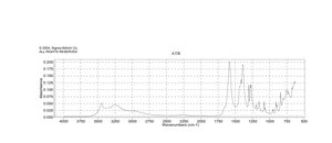 Sodium citrate tribasic dihydrate Molecular Biology, ≥99%