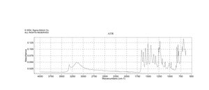 4-Acetamidophenol 98%