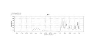 3-Isobutyl-1-methylxanthine ≥99% (HPLC), powder