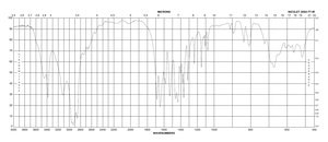 L-Asparagine monohydrate BioReagent, suitable for cell culture