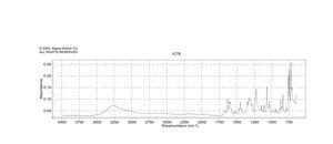 9-Phenanthrol technical grade