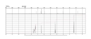 Ethyl cinnamate 99%