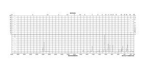 N-(Phosphonomethyl)glycine 96%
