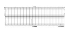 Acetonitrile-d3 ≥99.8 atom % D