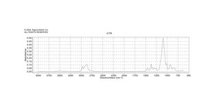 Poly(ethylene glycol)-block-poly(propylene glycol)-block-poly(ethylene glycol) average Mn ~8,400