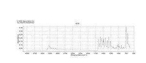 Acetanilide zone-refined, purified by sublimation, ≥99.95%