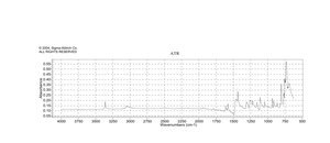 5H-Dibenz[b,f]azepine 97%