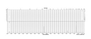 Iodomethane-d3 ≥99.5 atom % D, ≥99% (CP), contains copper as stabilizer