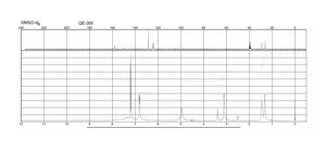 Chlorhexidine ≥99.5%