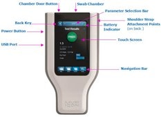MVP ICON® Instrument BioControl, ICON ATP Monitoring for HACCP Management