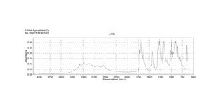 mono-Ethyl fumarate 95%