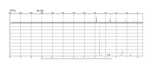 N-[3-(Trimethoxysilyl)propyl]ethylenediamine 97%