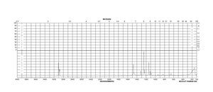 Imidazole sodium derivative technical grade
