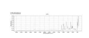 N-(Triphenylphosphoranylidene)aniline 97%