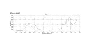 ポリビニルアルコール Mw 8,000-10,000, 80% hydrolyzed