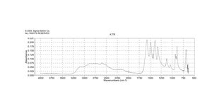 Glycine ReagentPlus®, ≥99% (HPLC)