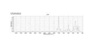 シトラコン酸無水物 98%