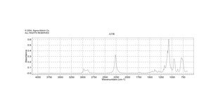 3-(Triethoxysilyl)propyl isocyanate 95%