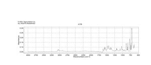 バソクプロイン 96%
