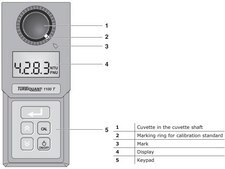 Turbidimeter turbidity 1100&#160;NTU